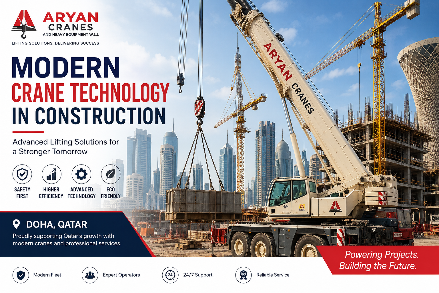 Modern Crane Technology in Construction